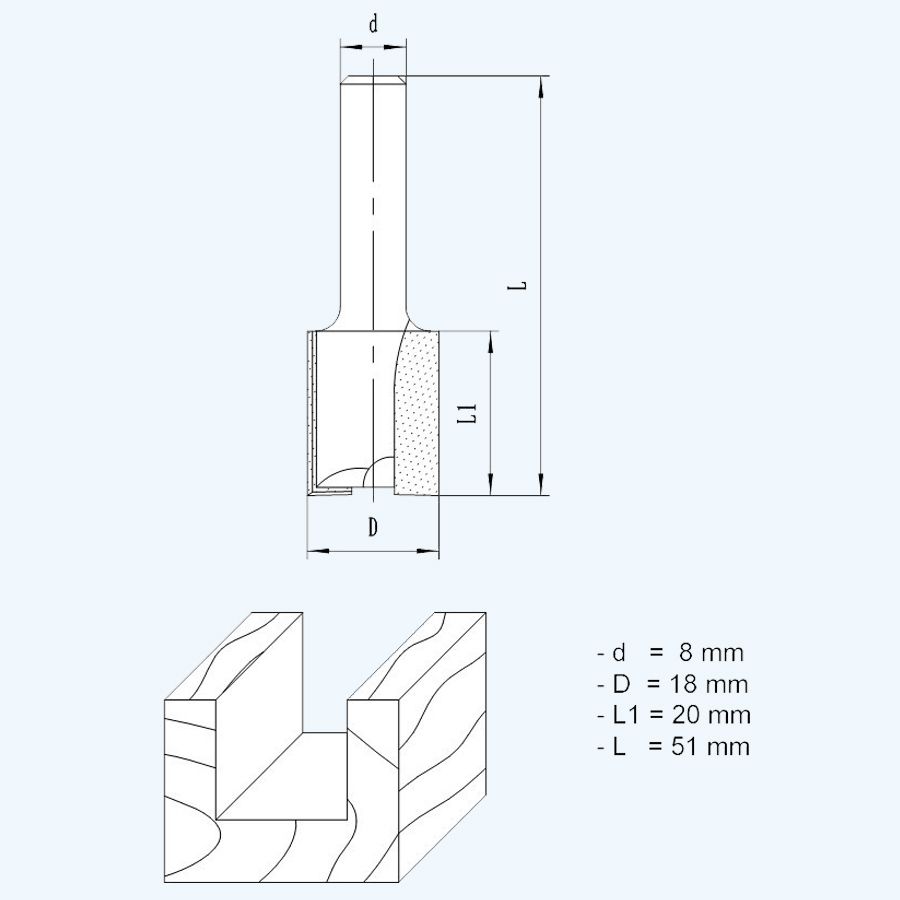 HM groeffrees 18 mm HM groeffrees 18 mm